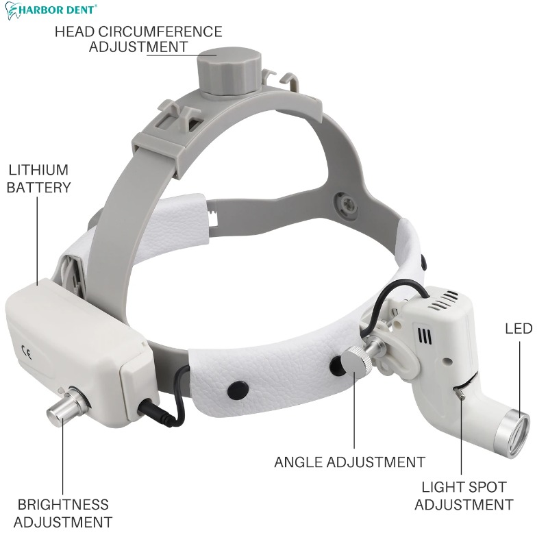 Dental Headlights Dentist Labo - Medical Lab Assistant recension och pris